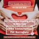 IVF cost and Consultation